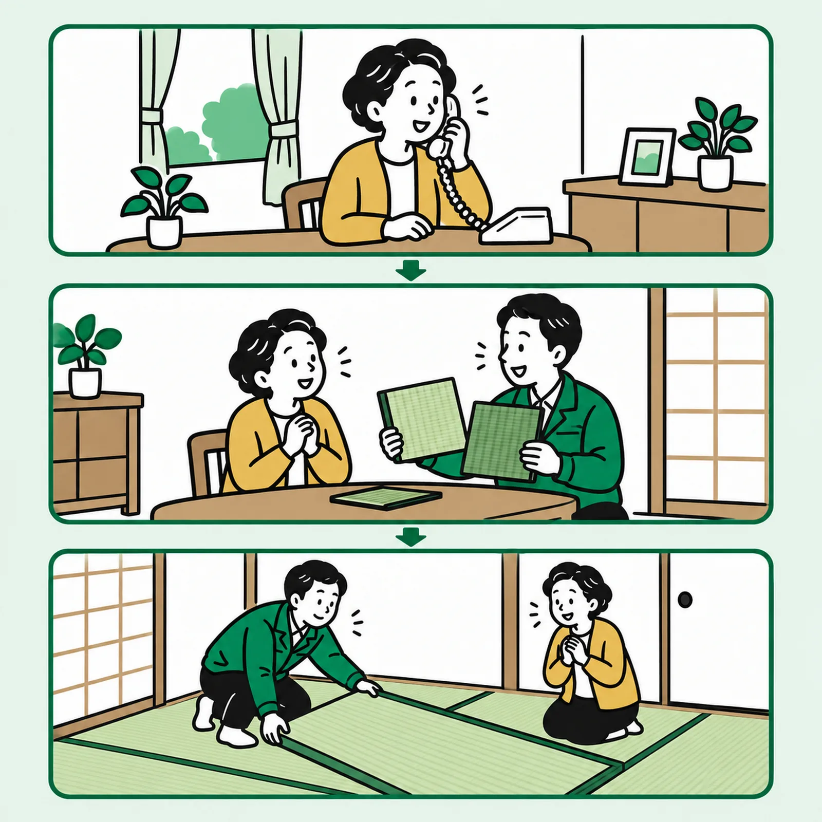 電話で申込み、訪問時に畳表のサンプルを確認、和室に新しい畳を納品、の3場面を上から順に描いたイラスト